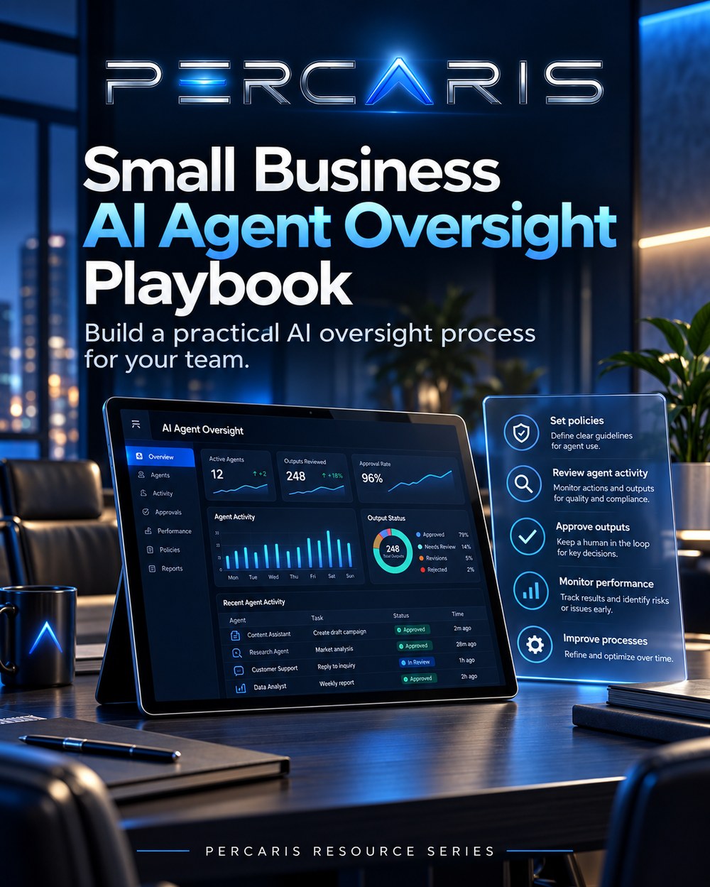 Small Business AI Agent Oversight Playbook cover — PERCARIS resource series